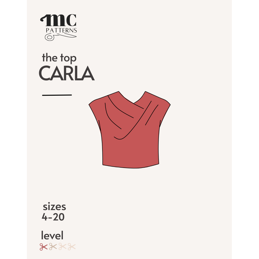 The Carla pattern