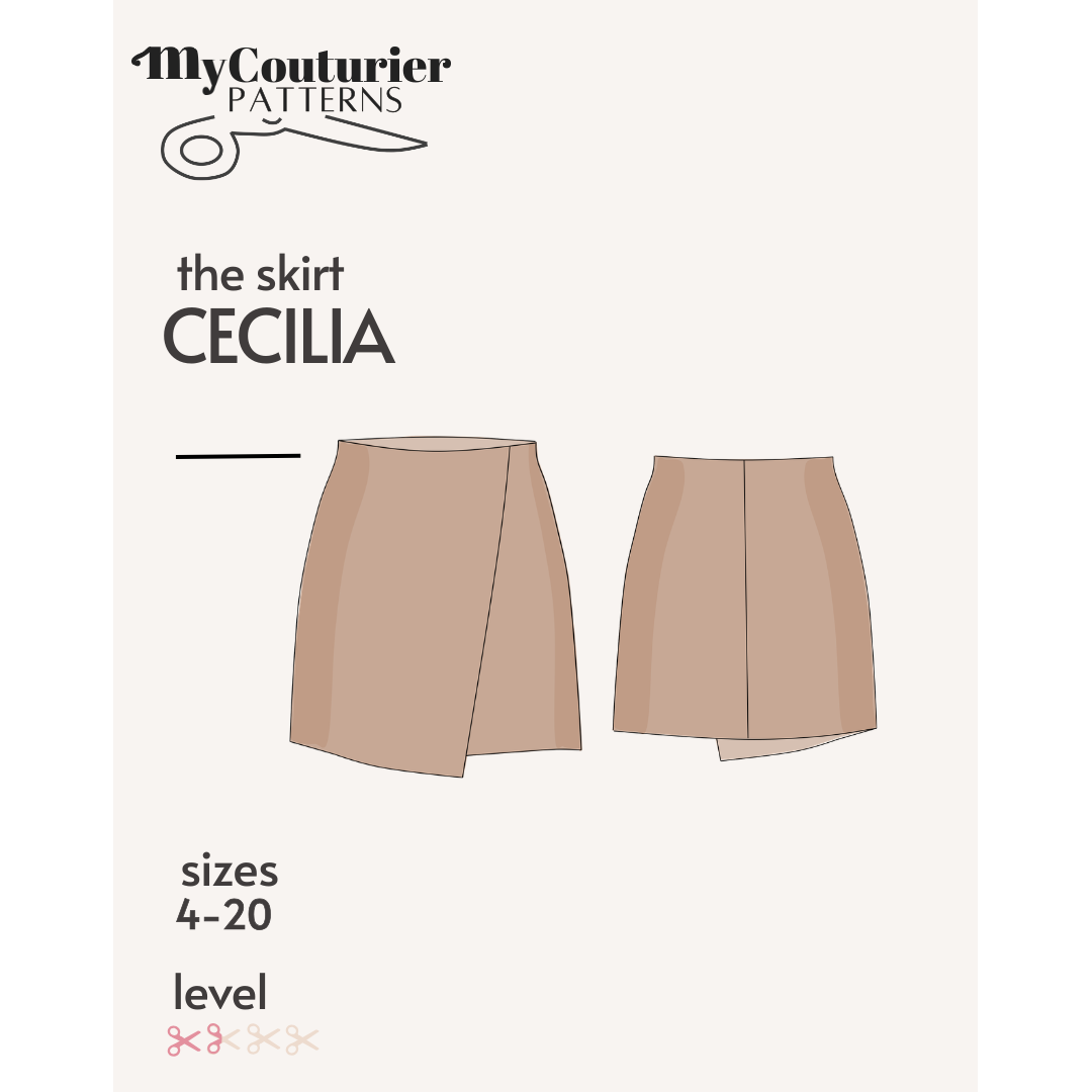 The Cecilia pattern